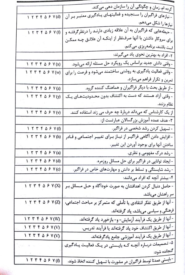 پرسشنامه فلسفه آموزش بزگسالان - فصل شیشم صوتی و مصور کتاب روش ها و فنون تدریس