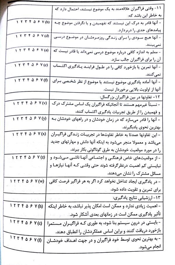 پرسشنامه فلسفه آموزش بزگسالان - فصل شیشم صوتی و مصور کتاب روش ها و فنون تدریس