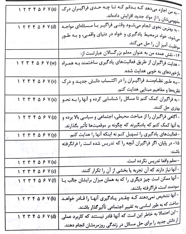 پرسشنامه فلسفه آموزش بزگسالان - فصل شیشم صوتی و مصور کتاب روش ها و فنون تدریس