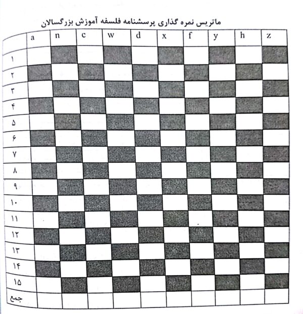 ماتریکس نمره گذاری پرسشنامه فلسفه آموزش بزرگسالان